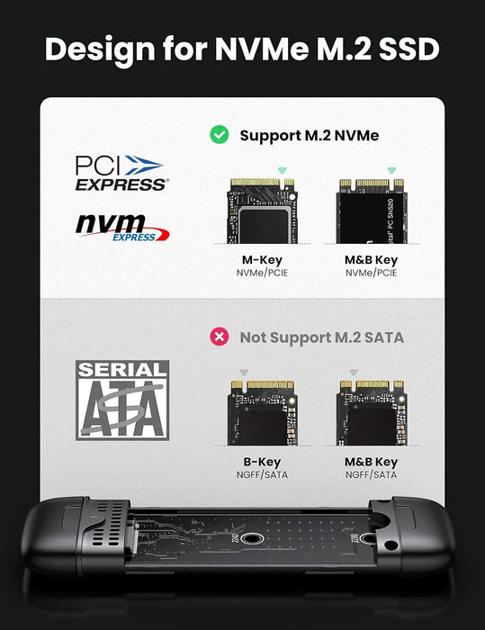 UGREEN M.2 NVMe SSD Enclosure 2-in-1 USB-C USB-A 10Gbps USB 3.1 Gen 2 Tool-Free M B&M Key 2242 2280 External Case (70532)