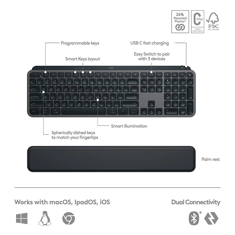 Logitech ‎MX Keys S Combo-Performance Wireless Keyboard & Mouse With Palm Rest-Black Logitech