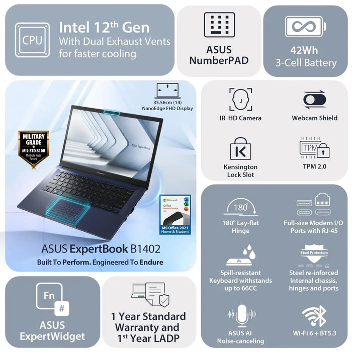 ASUS Expertbook B1402CBA-NK1460, 14" FHD, i3-1215U, 8GB RAM, 512GB SSD, Wi-Fi 6, USB-C, TPM, MIL-STD 810H, DOS – Star Black Asus