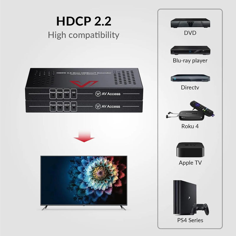 AV Access 4KEX100-H2 HDBaseT HDMI Extender Over Cat5e/6/6a/7 Ethernet up to 330ft/100m 4K@60Hz, Supports HDCP2.2, HDMI2.0, Bi-Directional IR and RS232 Pass-Through, Auto EDID, PoE, CEC, Dolby Vision TeckPot