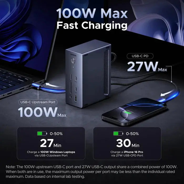 UGREEN Docking Station, Triple 4K Display (2x DP+ HDMI), 14-Port USB-C Dock, 100W Max Charging for Laptop, 27W Max USBC, 10Gbps USB-C/A, 170MB/s SD, Ethernet, Audio, 140W Power Supply for Dell, HP(85489) TeckPot