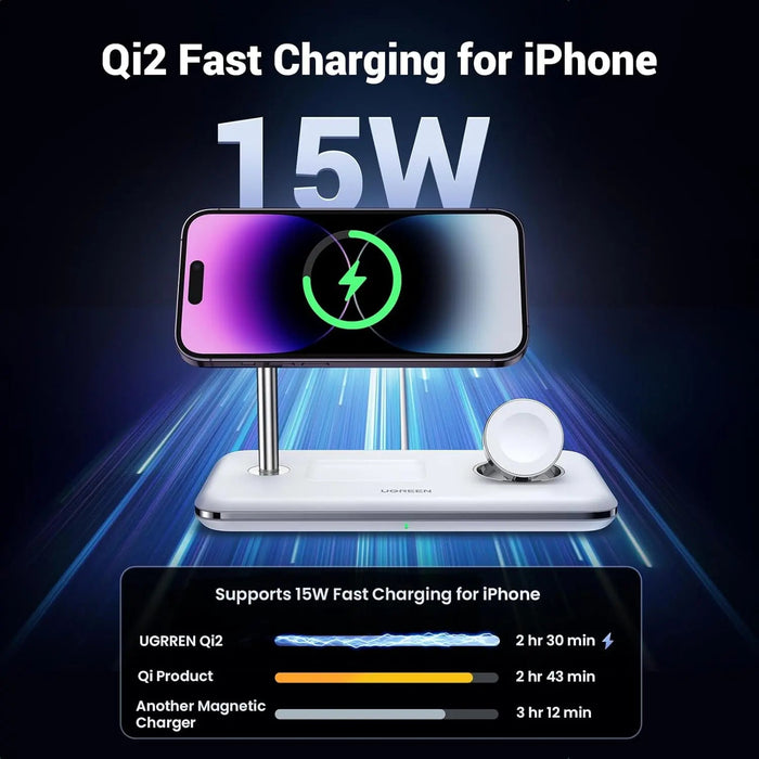 UGREEN 3-in-1 MagSafe Wireless Charging Station 25W Fast Magnetic Charger iPhone 15/14/13/12 AirPods Apple Watch Foldable White 90326