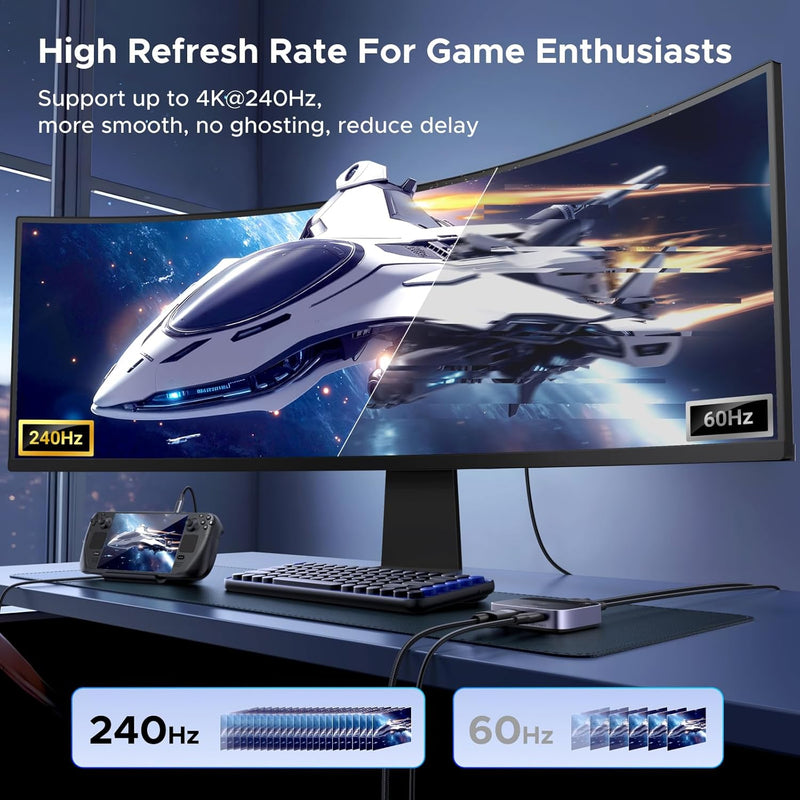 UGREEN 65878 DP and USB-C to DisplayPort switch, 8K60, high refresh rate for gaming