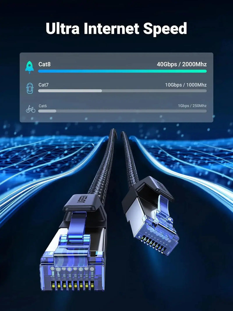 UGREEN 1M Cat 8 Ethernet Cable 40Gbps 2000MHz Pure Copper Braided Shielded RJ45 Gaming Streaming 4K 8K Network Cable 80429 Ugreen