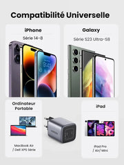 UGREEN 45W Nexode 2-Port USB C Charger GaN II Tech Galaxy S22 Ultra S21 MacBook Air iPhone 14 Pro Max Plus Wall (90573) Ugreen