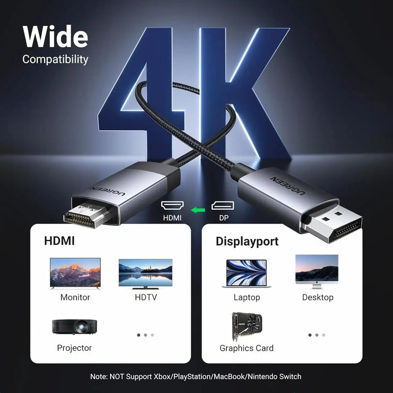 UGREEN 1M 4K 60Hz Active DisplayPort to HDMI Cable 2K@144Hz 1080P@240Hz Aluminum Braided Monitor Projector Dell HP 15773 Ugreen