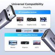 UGREEN 55935 DisplayPort to HDMI 4K adapter, 2-pack, universal compatibility