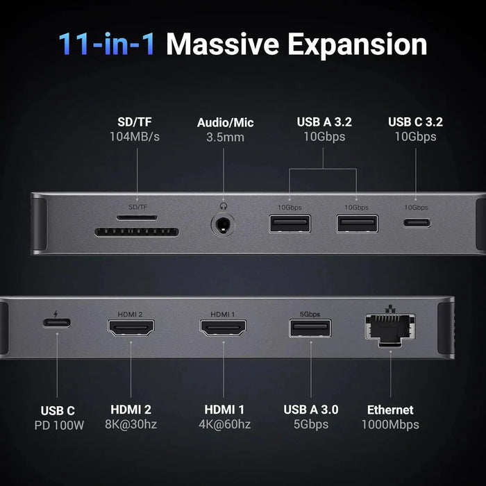 UGREEN 11-in-1 USB-C Hub Dual HDMI Docking Station 4K 60Hz 8K 30Hz 100W PD 10Gbps USB Ethernet Card Reader 15965 Ugreen