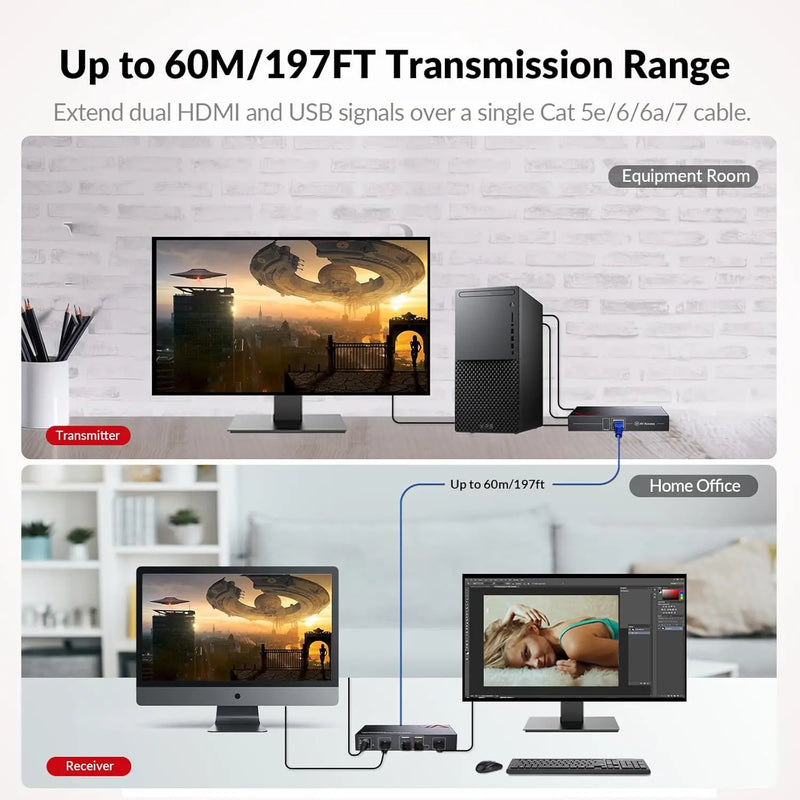 AV Access HDEX60-DM HDMI USB KVM Extender Dual Monitor Over Cat5e/6/6a/7 up to 1080p@60Hz 60m, Zero Latency, Display 2 Monitors with 4 USB 2.0 Ports for Keyboard/Mouse, HDCP 1.4, PoC AV Access