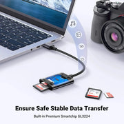 UGREEN USB 3.0 Card Reader 2-in-1 SD TF Micro SD SDHC SDXC MMC Aluminum Case Memory Card Reader PC Laptop 80887 Ugreen