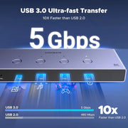 UGREEN 8K@60Hz HDMI KVM Switch for 4 Computers, HDMI 2.1, 4× USB 3.0 Ports (3× USB-A + 1× USB-C), Aluminum KVM, Desktop Controller, Includes 4 HDMI Cables + 4 USB Cables (55397) TeckPot