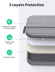 UGREEN 15.6 Inch Laptop and Tablet Case - Laptop Shoulder Bag Business Briefcase Laptop Bag - Compact Tablet Computer Carrying case with Accessory Storage Pockets Gray (30325) TeckPot