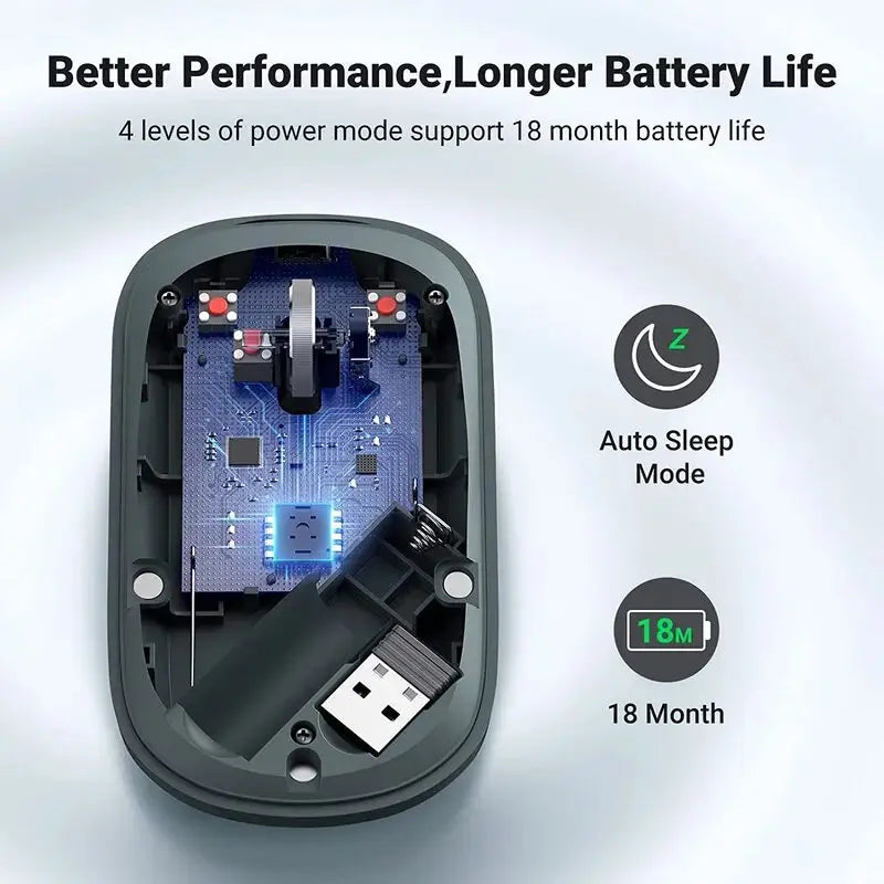 UGREEN 2.4G Silent Wireless Optical Mouse USB Receiver 4000 DPI PC Laptop Computer Chromebook MacBook Green Ergonomic (90374) Ugreen