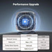 UGREEN Bluetooth 5.2 Transmitter Receiver TV Dual Pair AirPods Earbuds Speaker Headphone Adapter Airplane PC MP3 Gym (35223) Ugreen
