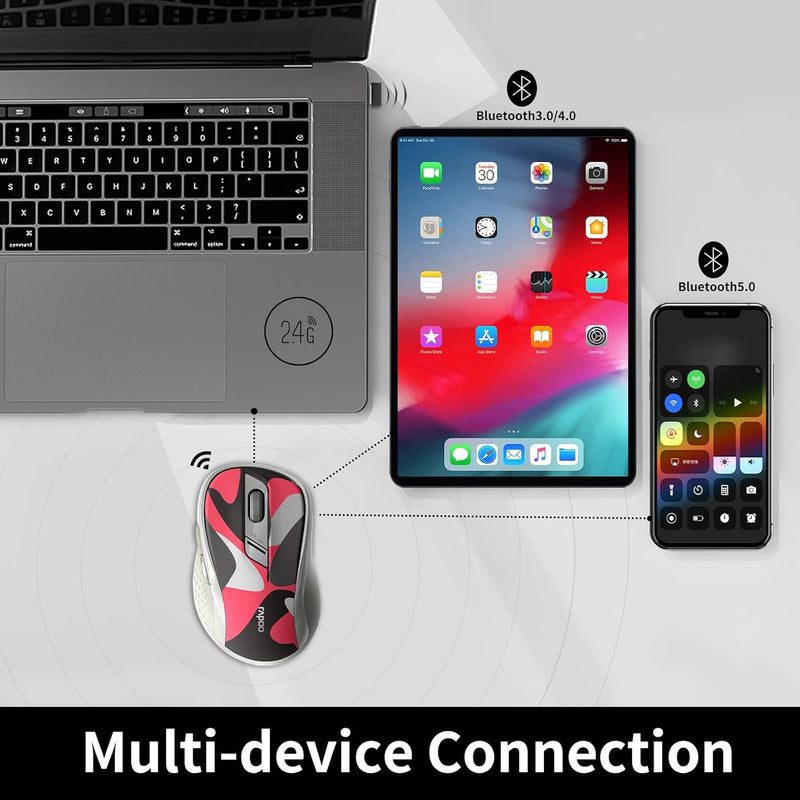 Rapoo M500 Silent Multi-mode Wireless Mouse