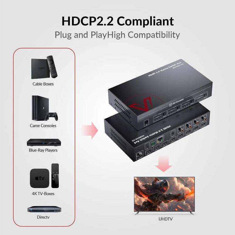 AV Access 4KMX44-H2, 4×4 4K HDMI Matrix Switch with Downscaler, Audio Extraction, IR Remote Control AV Access