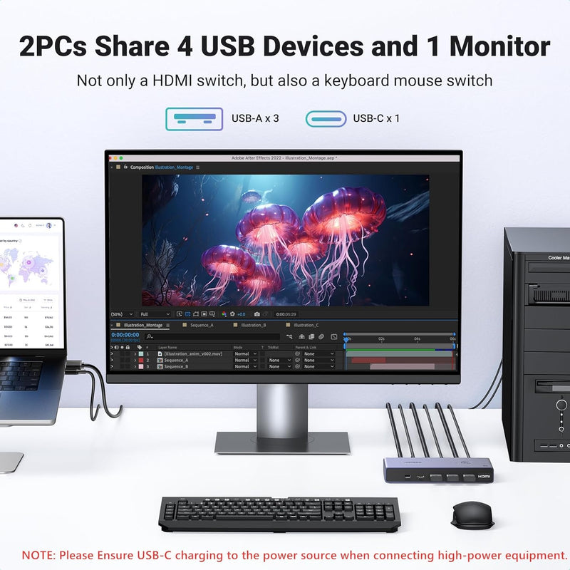 UGREEN CM692 25961 HDMI 2.1 KVM switch for two PCs, 8K60, two PCs share four USB devices and one monitor