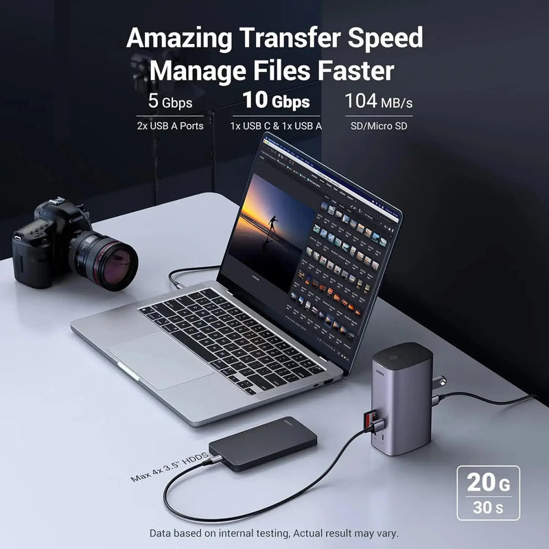 UGREEN 12-in-1 USB-C PD Docking Station HDMI DP 4K 60Hz 8K Triple Display 10Gbps USB-C USB-A 100W Ethernet SD/TF (90325) Ugreen