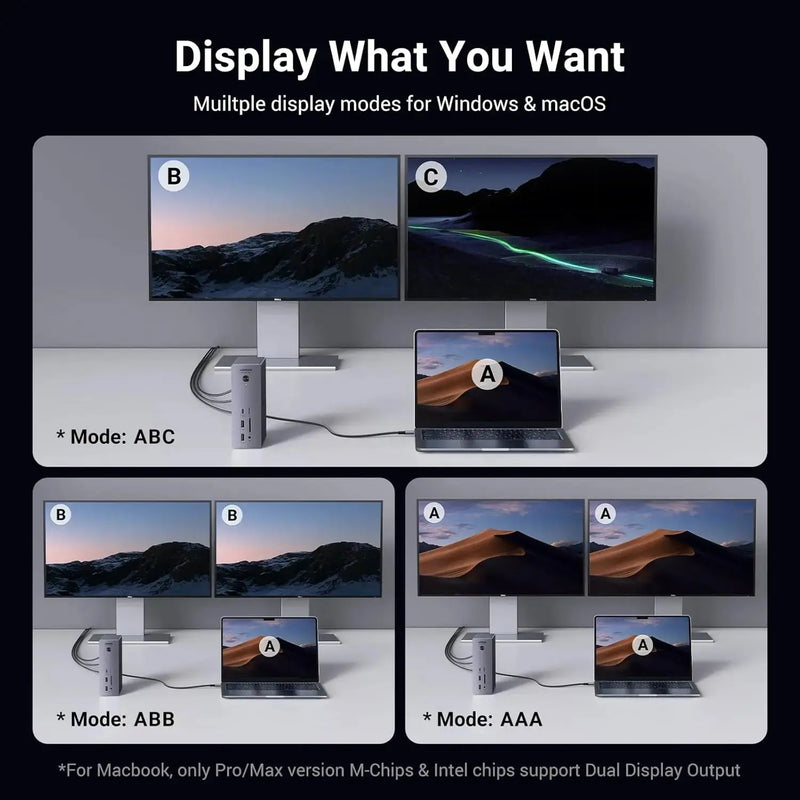 UGREEN Revodok Max 213 Thunderbolt 4 Dock 13-in-1 40Gbps Dual 4K 60Hz 8K 90W Charging 2.5GbE SD/TF MacBook Windows (25054) Ugreen