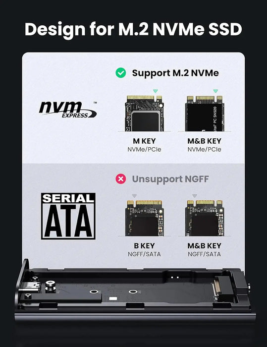 UGREEN USB-C M.2 NVMe SSD Enclosure 20Gbps USB 3.2 Gen 2x2 External Case M-Key M+B Key 2242 2260 2280 Tool-Free (80554) Ugreen