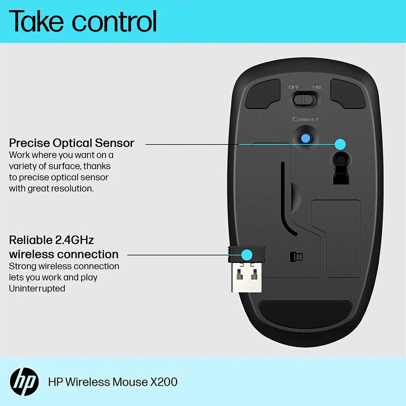 HP X200 2.4GHz Wireless Optical Mouse 1600Dpi 18M Of Battery Life 3Y Warranty-Black(Open Box) HP