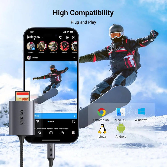 UGREEN USB-C SD Card Reader 2-in-1 5Gbps Micro SD TF Adapter OTG Camera MacBook iPad Pro Galaxy Android (80888) Ugreen