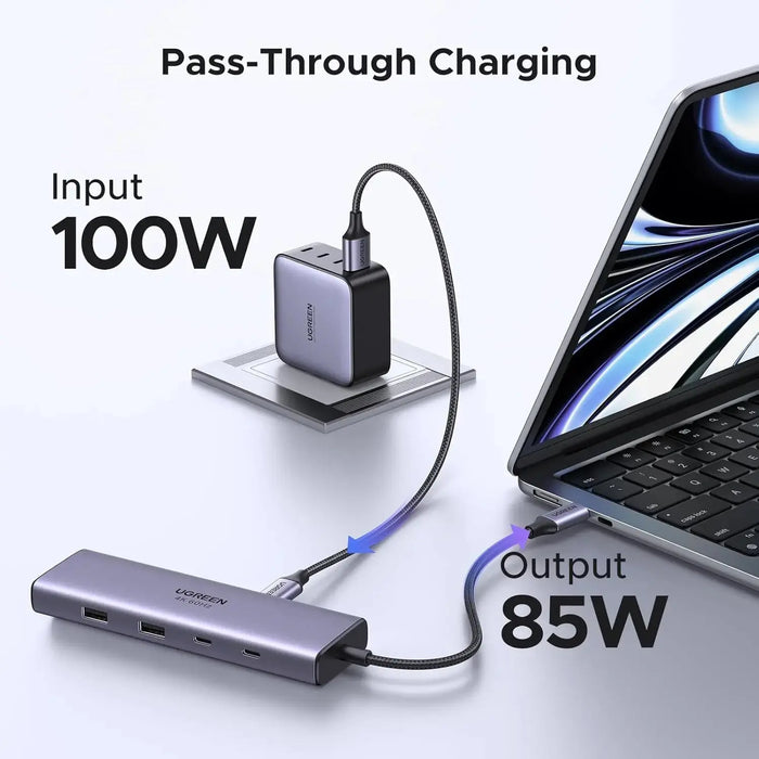 UGREEN 9-in-1 USB C Multi-function Dock 4K 60Hz HDMI 5Gbps USB-C USB-A Data Port Hub Docking Station Laptop MacBook (15375) Ugreen