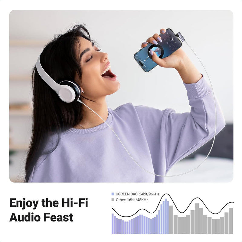 UGREEN 20194 right-angle USB-C to 3.5mm headphone adapter enjoy hi-fi audio
