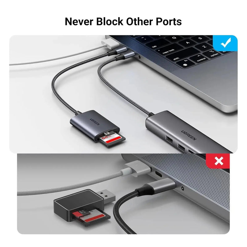 UGREEN USB-C SD Card Reader 2-in-1 5Gbps Micro SD TF Adapter OTG Camera MacBook iPad Pro Galaxy Android (80888) Ugreen