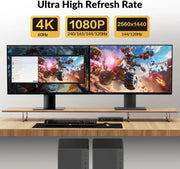 AV Access 4KSW21-DM 4K Dual Monitor KVM Switch, 2-Port HDMI with Hotkey Switching, Supports High Refresh Rates like 144Hz, 165Hz & 240Hz AV Access