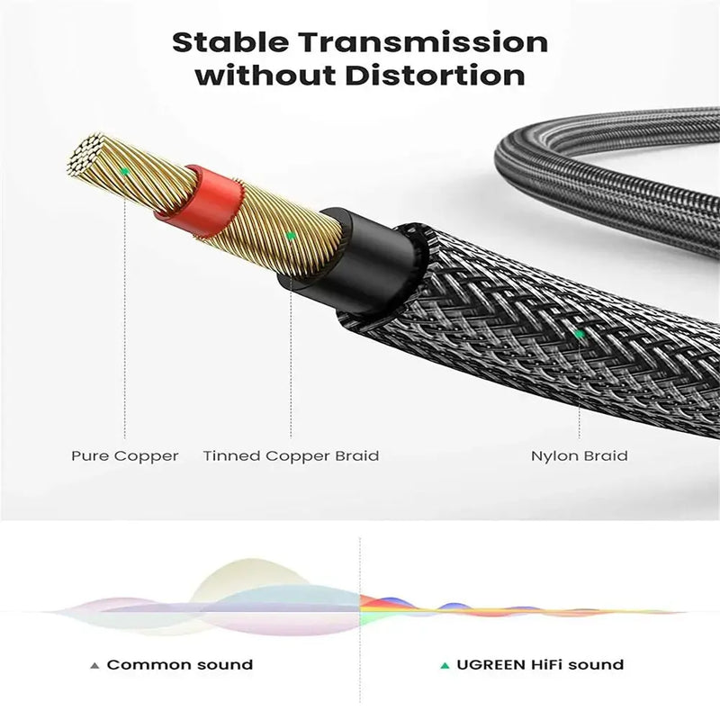 UGREEN 3M 6.35mm Mono Male to Male TRS Audio Cable Guitar Amplifier Mixer Keyboard Professional Instrument Cable 10639 Ugreen