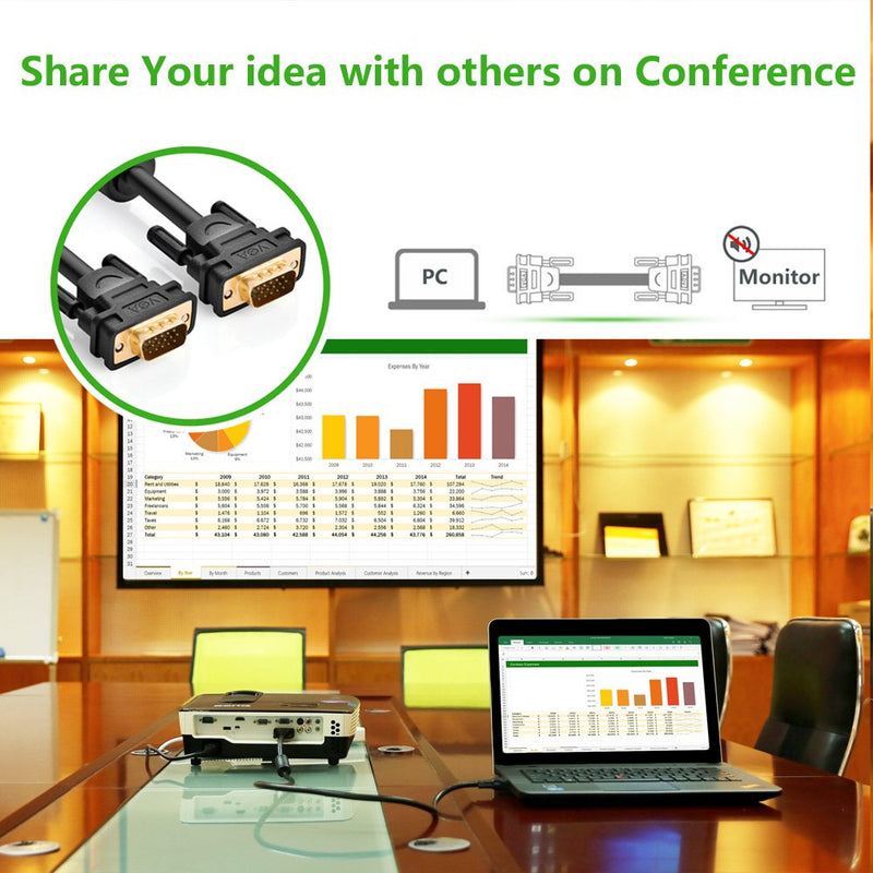 UGREEN 11631 3m VGA HD15 male to male cable for sharing ideas at a conference