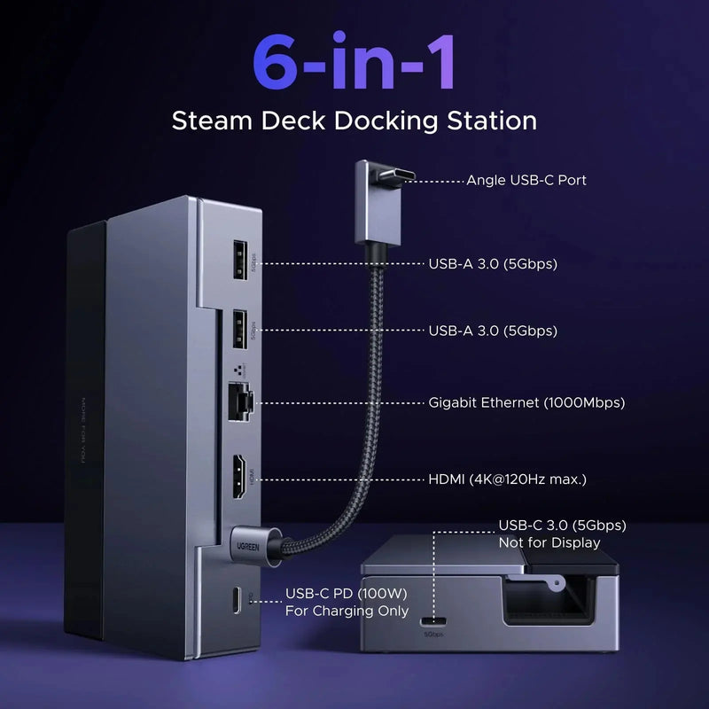 UGREEN Steam Deck Dock 6-in-1 – 4K@120Hz HDMI 2.1, 100W PD, Gigabit Ethernet, USB-A & USB-C Docking Station (75126) TeckPot