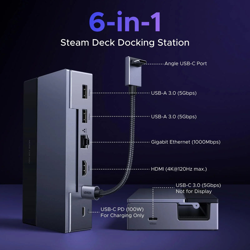 UGREEN 75126 6-in-1 handheld gaming dock 6-in-1 ports