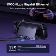 UGREEN 75126 6-in-1 handheld gaming dock 1000Mbps gigabit ethernet