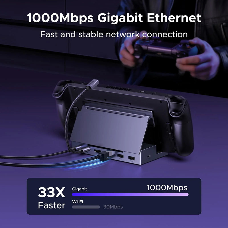 UGREEN 75126 6-in-1 handheld gaming dock 1000Mbps gigabit ethernet