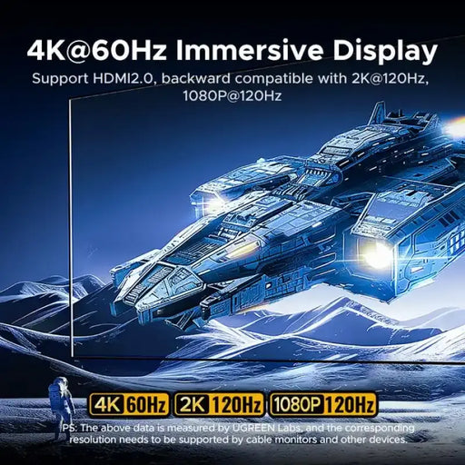 UGREEN Uno 75179 7-in-1 USB-C hub with smart display 4K 60Hz immersive display