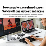 UGREEN 75246 HDMI KVM switch in a dual-computer workstation