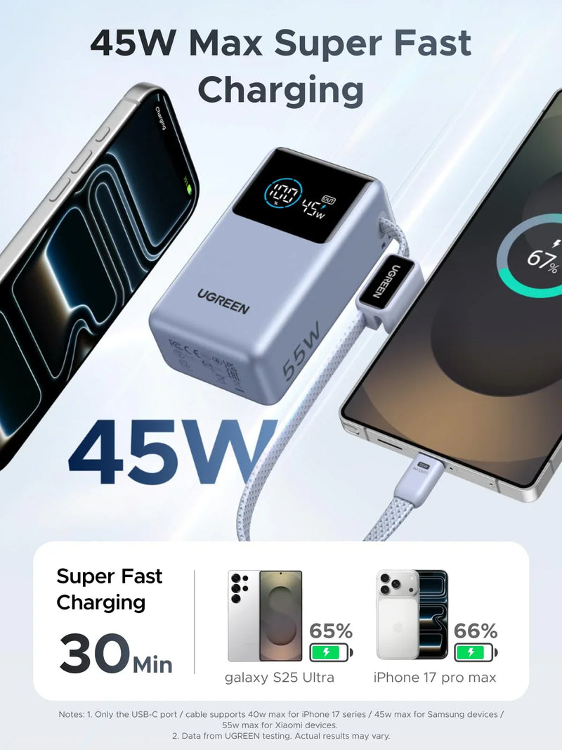 UGREEN Nexode PB727 75701B 10000mAh 55W power bank with built-in USB-C cable 45W max super fast charging
