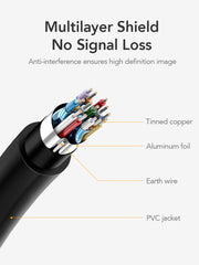 CABLETIME Mini DisplayPort to DisplayPort cable compatible workstation setup