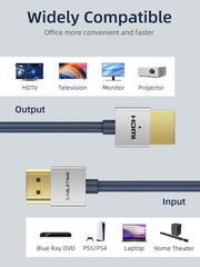 CABLETIME Thin 4K 2.0 HDMI Cord for PS4 TV Projector