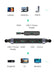 UGREEN 50M Wireless HDMI VGA Extender Transmitter Receiver 1080P 60Hz 5GHz Long Range Display Adapter Kit 50633A Ugreen