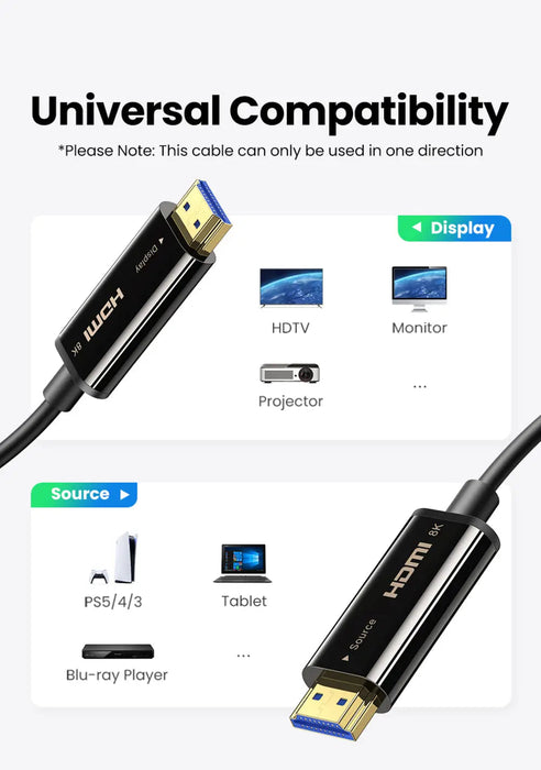 UGREEN HDMI 2.1 Fiber Optic Cable 15M 8K@60Hz 4K@120Hz 48Gbps HDR10 eARC Dolby Vision PS5 Xbox Series X TV (80407)