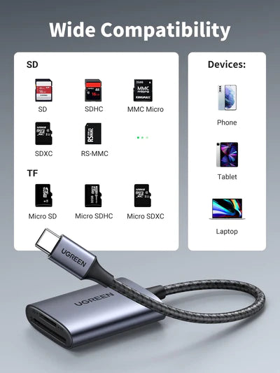 UGREEN 80888 2 In 1 USB C Micro SD Card Reader Memory Card Adapter 2TB TF SD/SDXC/SDHC/MMC RS/MMC/Micro SDXC/UHS