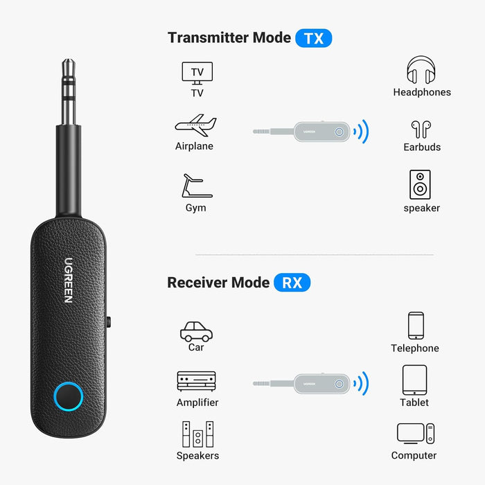 UGREEN 2 in 1 Wireless Bluetooth 5.0 Transmitter and Receiver 3.5mm Adapter, Dual Devices Simultaneously, Aux Bluetooth Audio Car Adapter Compatible with TV Car Home Stereo System Headphones (80893)