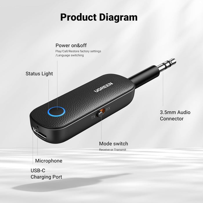 UGREEN 2 in 1 Wireless Bluetooth 5.0 Transmitter and Receiver 3.5mm Adapter, Dual Devices Simultaneously, Aux Bluetooth Audio Car Adapter Compatible with TV Car Home Stereo System Headphones (80893)