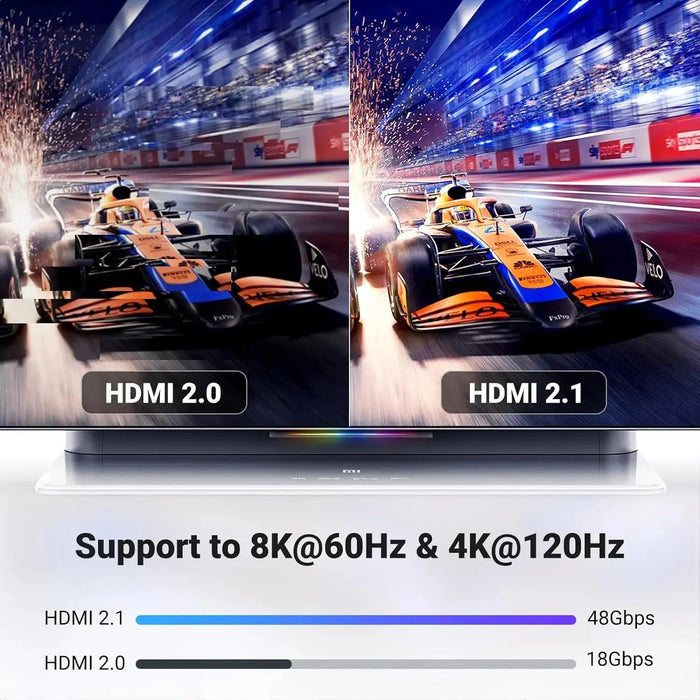 UGREEN HDMI 2.1 Cable 1M 8K@60Hz 48Gbps Ultra HD Dynamic HDR Dolby Vision eARC Nylon Braided PS5 Xbox Nintendo (70319) Ugreen