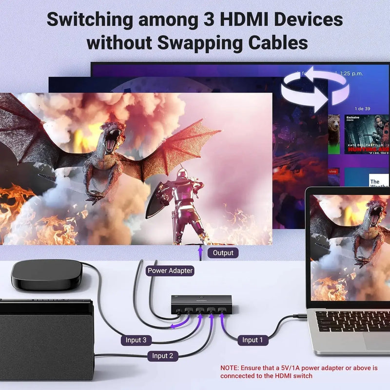 UGREEN 3-in-1 HDMI Switch 4K 60Hz with Remote Control 3 Port HDMI Switcher Box Auto Switching Gaming Console TV 15376 Ugreen