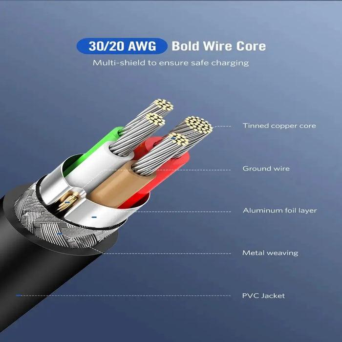 UGREEN USB C 2.0 Cable 3M 60W Male to Male Power Delivery 2.0 QC 2.0/3.0 Fast Charging Type-C Data Transfer Cable (60788) Ugreen