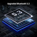 UGREEN Bluetooth 5.4 Adapter Mouse Jiggler USB Dongle Computer Laptop Mouse Mover Switch Button 2 Jiggle Mode Plug Play (35994) Ugreen